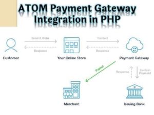 atom payment gateway integration