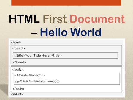 HTML Hello World